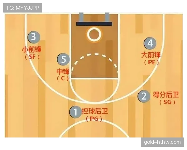 篮球运球规则具体定义解析如何区分合法控球与违例动作