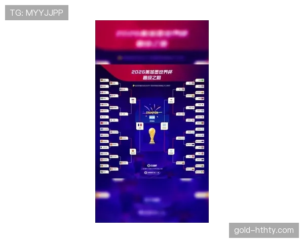 2026世界杯同积分如何判定排名