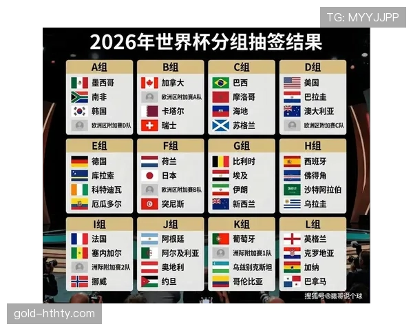 2026世界杯赛后还能修改比赛结果吗