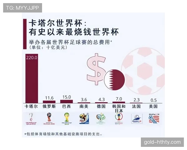 西班牙2026世界杯小组赛赛程分析与突围前景预测
