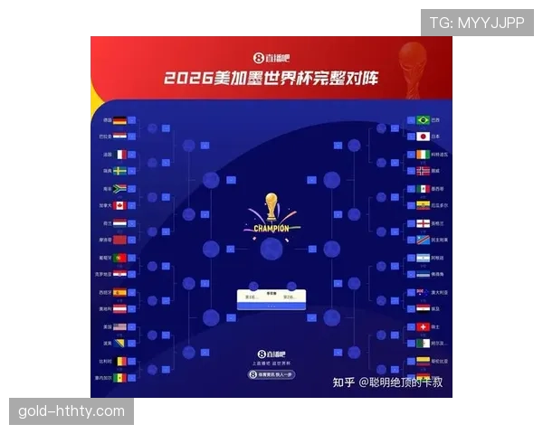 2026世界杯淘汰赛首轮开战:加拿大1-0淘汰南非晋级16强 2026世界杯淘汰赛首轮开战:加拿大1-0淘汰南非晋级16强