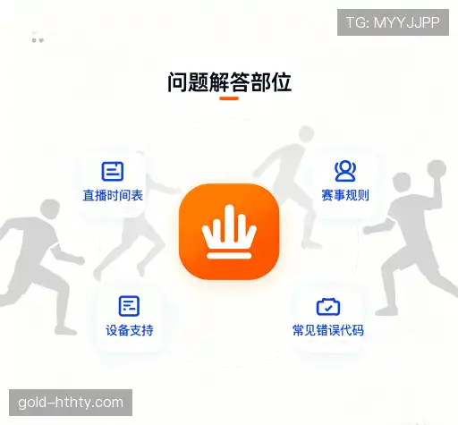 问题索引表